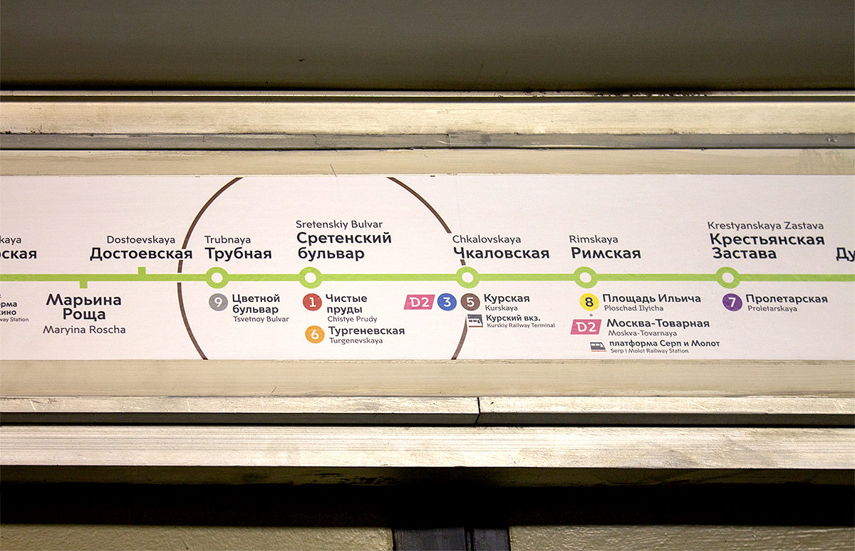 Указатели в метро москвы для приезжих фото